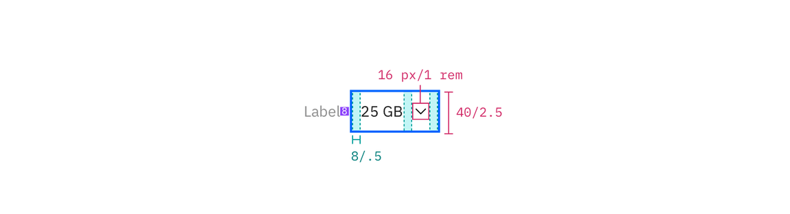 Structure and spacing measurements for Inline Select